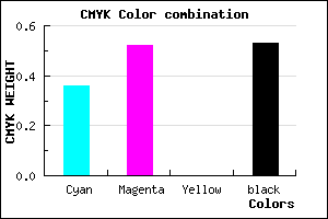 #4D3A78 color CMYK mixer