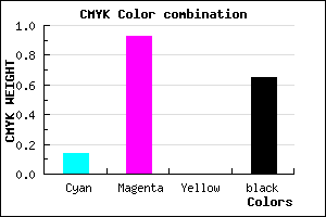 #4D065A color CMYK mixer