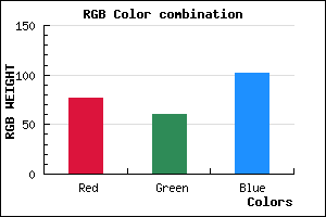 rgb background color #4D3C66 mixer