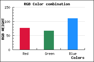 rgb background color #4D436F mixer