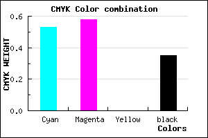#4D45A5 color CMYK mixer