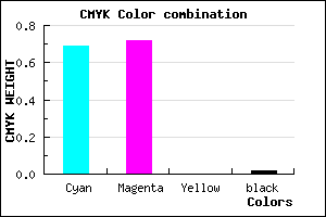 #4D45FA color CMYK mixer
