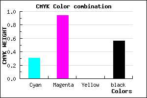 #4D076F color CMYK mixer