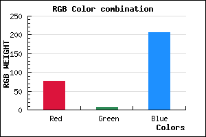rgb background color #4D07CF mixer