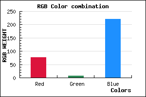 rgb background color #4D07DC mixer