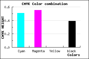 #4D469C color CMYK mixer