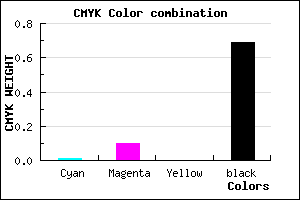#4D464E color CMYK mixer