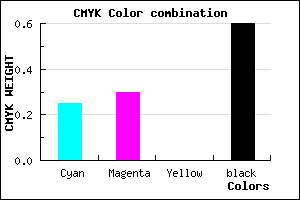 #4D4867 color CMYK mixer