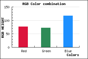rgb background color #4D4875 mixer