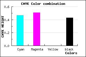 #4D4892 color CMYK mixer