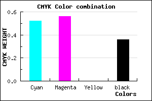 #4D48A2 color CMYK mixer