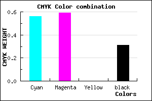 #4D48AF color CMYK mixer