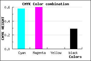 #4D48B6 color CMYK mixer