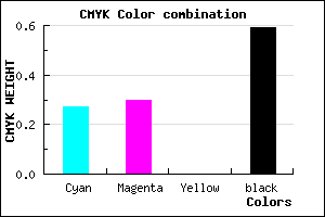 #4D4969 color CMYK mixer