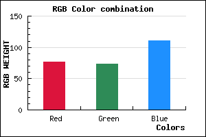 rgb background color #4D496F mixer