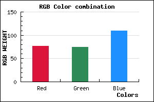 rgb background color #4D4B6D mixer