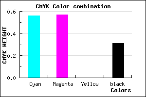 #4D4BAF color CMYK mixer