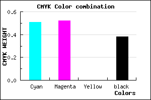 #4D4C9E color CMYK mixer