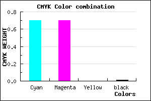 #4D4DFD color CMYK mixer