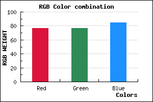 rgb background color #4D4D55 mixer