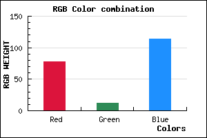 rgb background color #4E0C72 mixer