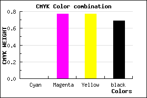 #4E1212 color CMYK mixer