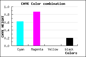 #4E1ACB color CMYK mixer