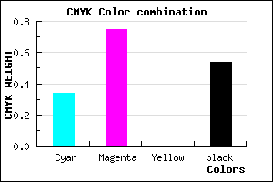 #4E1D76 color CMYK mixer