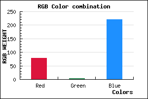 rgb background color #4E03DC mixer