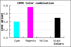 #4E1F81 color CMYK mixer