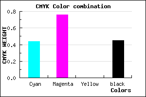 #4E228C color CMYK mixer