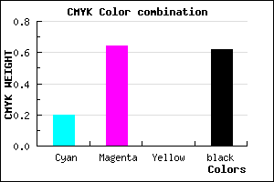 #4E2361 color CMYK mixer