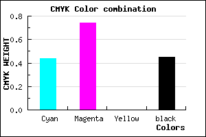 #4E248B color CMYK mixer