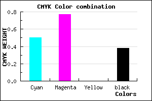 #4E249D color CMYK mixer