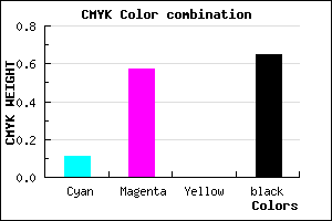 #4E2658 color CMYK mixer