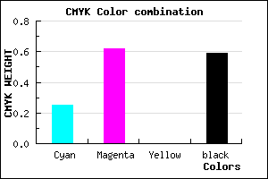 #4E2868 color CMYK mixer