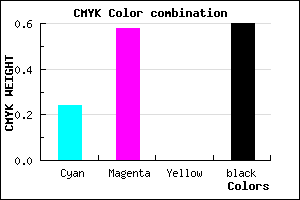 #4E2B67 color CMYK mixer
