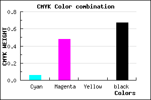 #4E2B53 color CMYK mixer