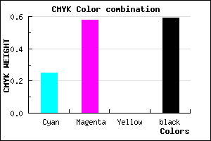 #4E2C68 color CMYK mixer