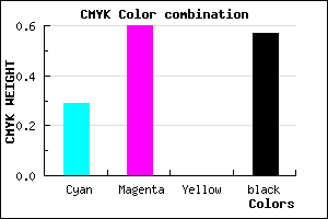 #4E2C6E color CMYK mixer