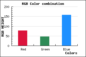 rgb background color #4E2F9D mixer