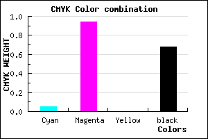 #4E0552 color CMYK mixer