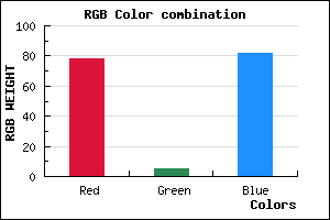 rgb background color #4E0552 mixer