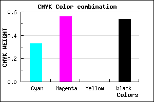 #4E3375 color CMYK mixer
