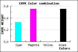 #4E3474 color CMYK mixer