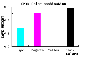 #4E366C color CMYK mixer