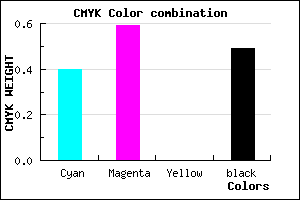 #4E3683 color CMYK mixer