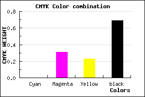 #4E363C color CMYK mixer