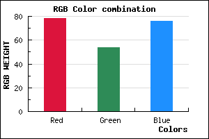 rgb background color #4E364C mixer