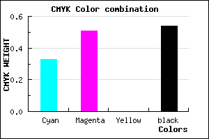 #4E3975 color CMYK mixer